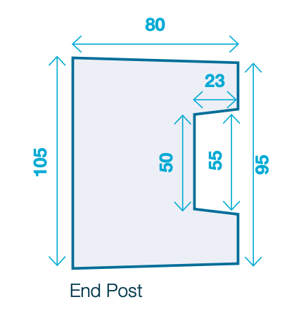 Slotted Posts - Ends
